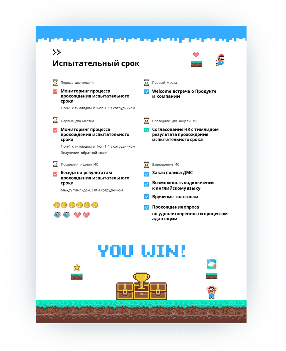 Как эффективно адаптировать сотрудников при помощи четырёх инструментов: опыт компании-разработчика МойОфис