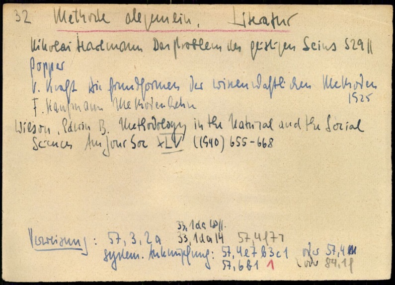 Как находить новые идеи и свежие решения: метод Zettelkasten