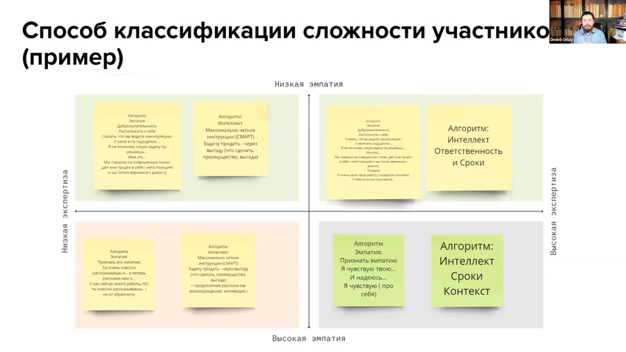 Экспертное комьюнити Нетологии: как оно устроено и чем полезно преподавателям онлайн-курсов