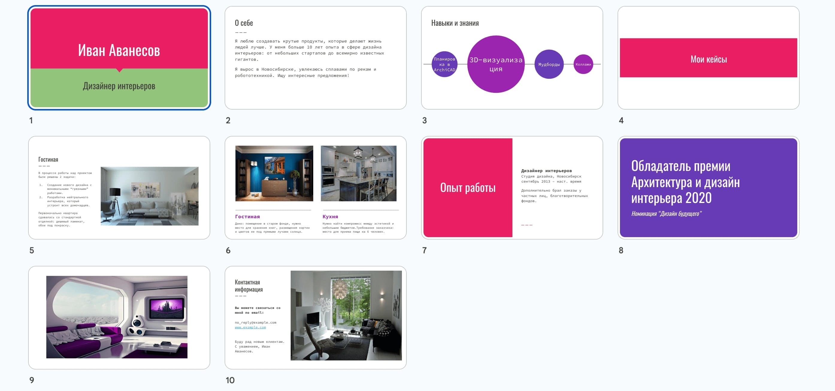 Как создать идеальное портфолио новичку и специалисту с опытом