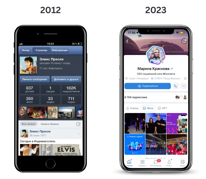 Кто такой UX-аналитик и как им стать