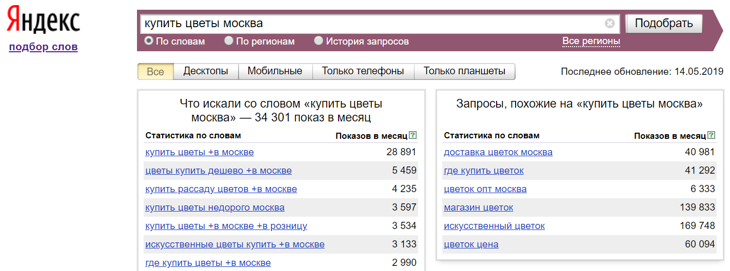 Что освоить в первую очередь, если вы решили стать копирайтером