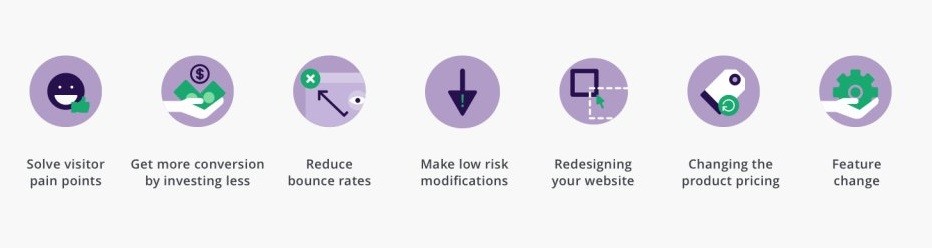 А/В-тестирование: зачем нужно и как помогает бизнесу