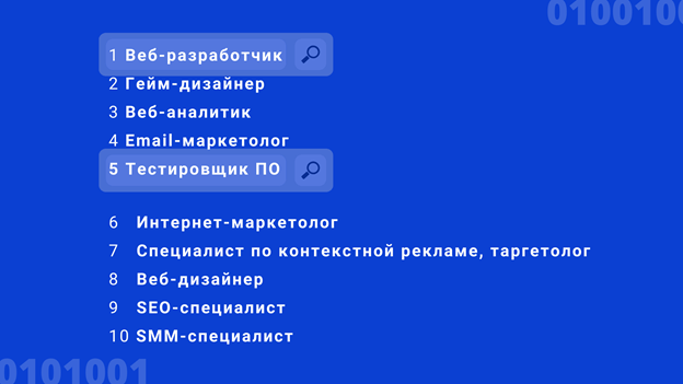 В чём отличие ИТ- и диджитал-профессий: цифровая трансформация и мнения экспертов