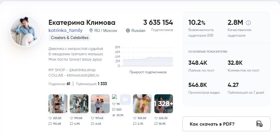 Кто такие лидеры мнений и как с ними работать