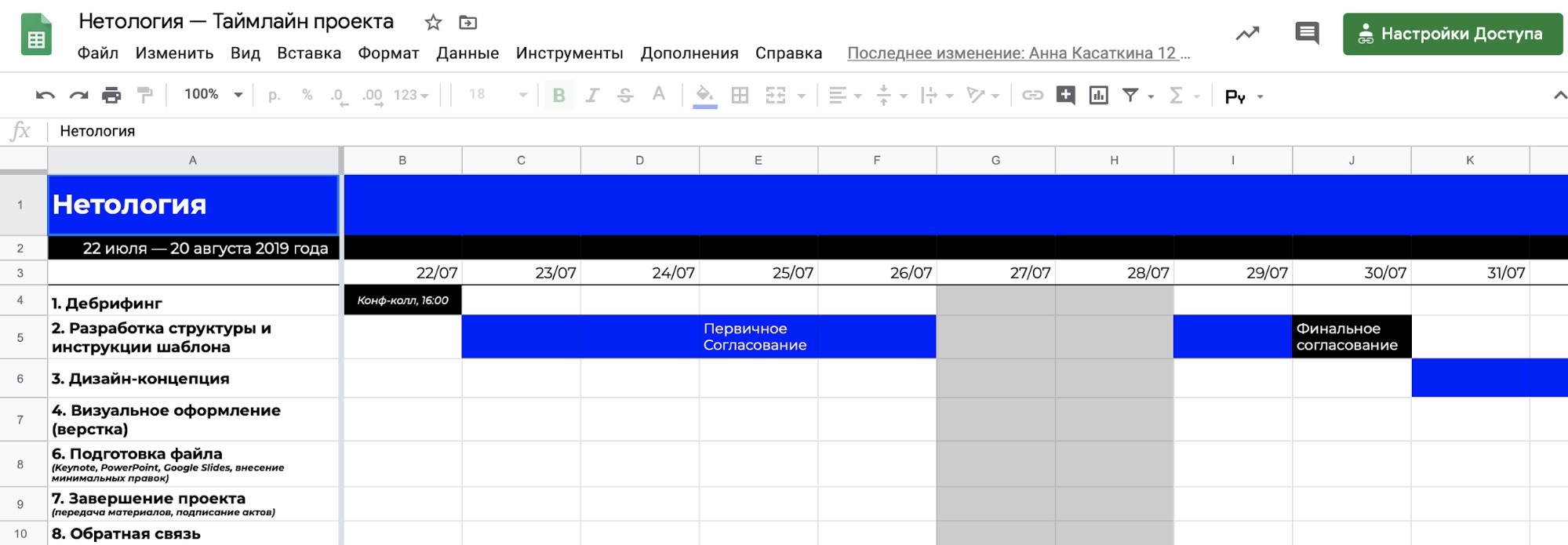Как шаблон презентации решает реальные задачи бизнеса: кейс онлайн-школы