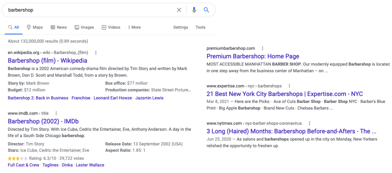 Как проводить SEO-анализ конкурентов и какие проблемы бизнеса это поможет решить