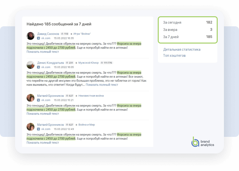 Как аналитика соцмедиа помогает в кризис: находим фейки, сокращаем риски, адаптируем коммуникации