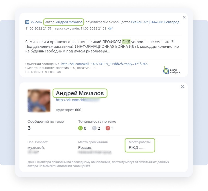 Как аналитика соцмедиа помогает в кризис: находим фейки, сокращаем риски, адаптируем коммуникации