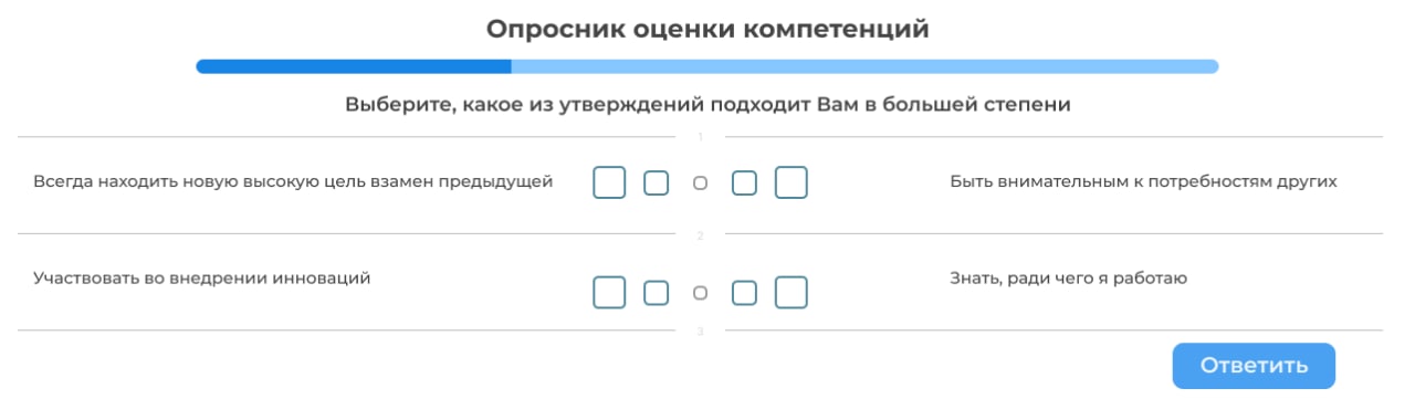 «Лидеры России»: обзор тестов и рекомендации по подготовке