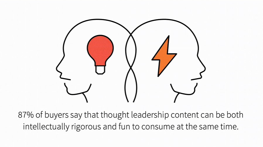 Как b2b-компаниям увеличить продажи через транслирование экспертности сотрудников