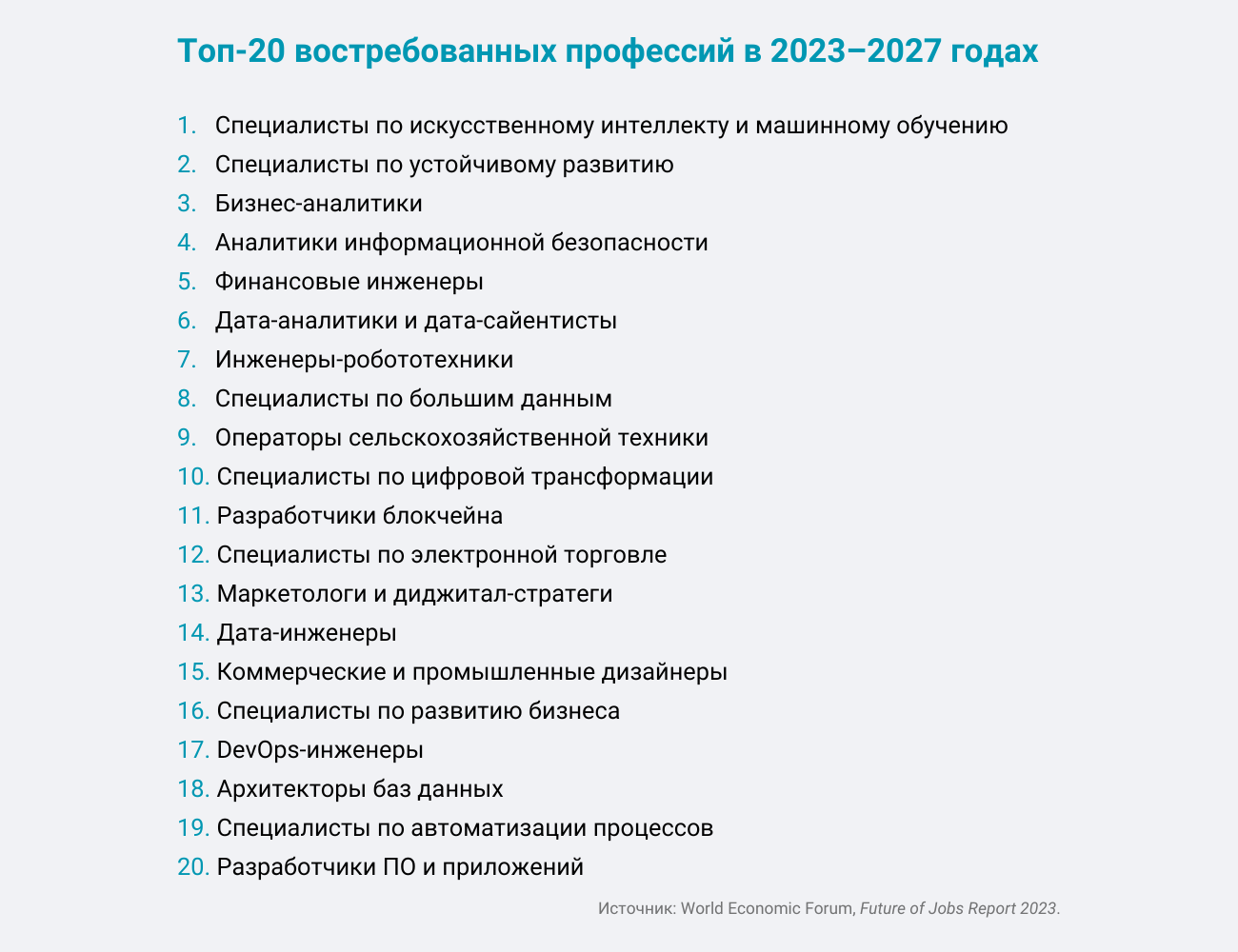 Навыки будущего: как изменится рынок труда по версии Всемирного экономического форума
