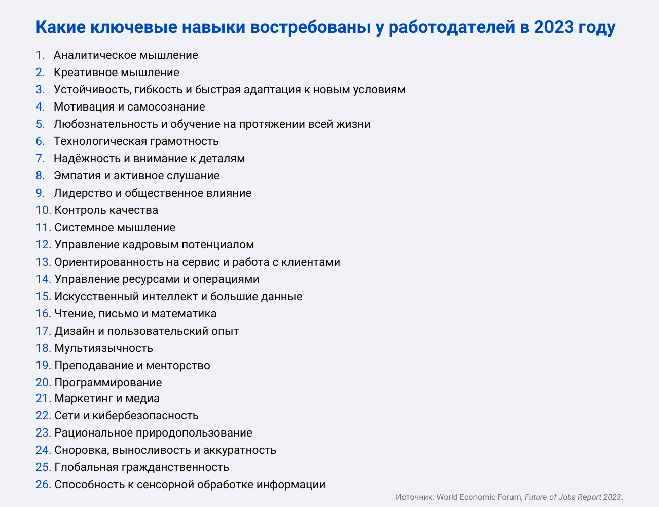 Навыки будущего: как изменится рынок труда по версии Всемирного экономического форума