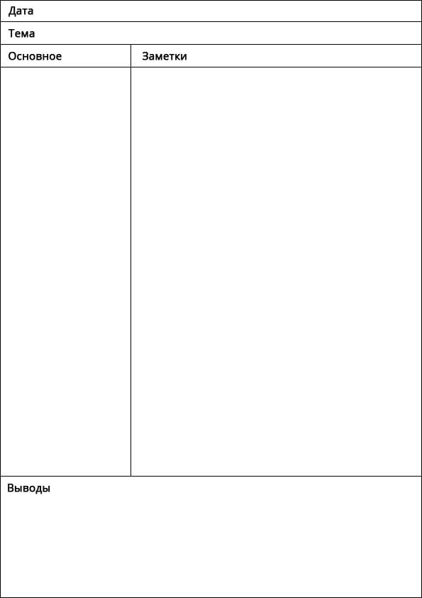 Как писать конспекты: цель, форматы, популярные методы и основные принципы