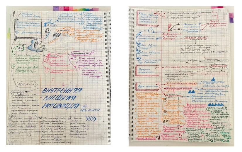 Как писать конспекты: цель, форматы, популярные методы и основные принципы