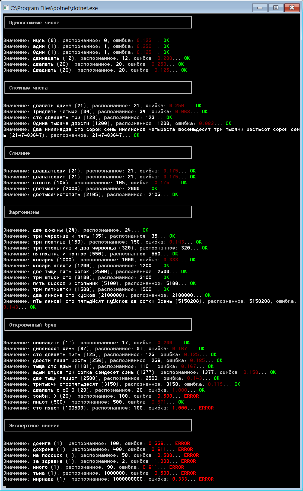 Дайджест по программированию №1: полезные статьи