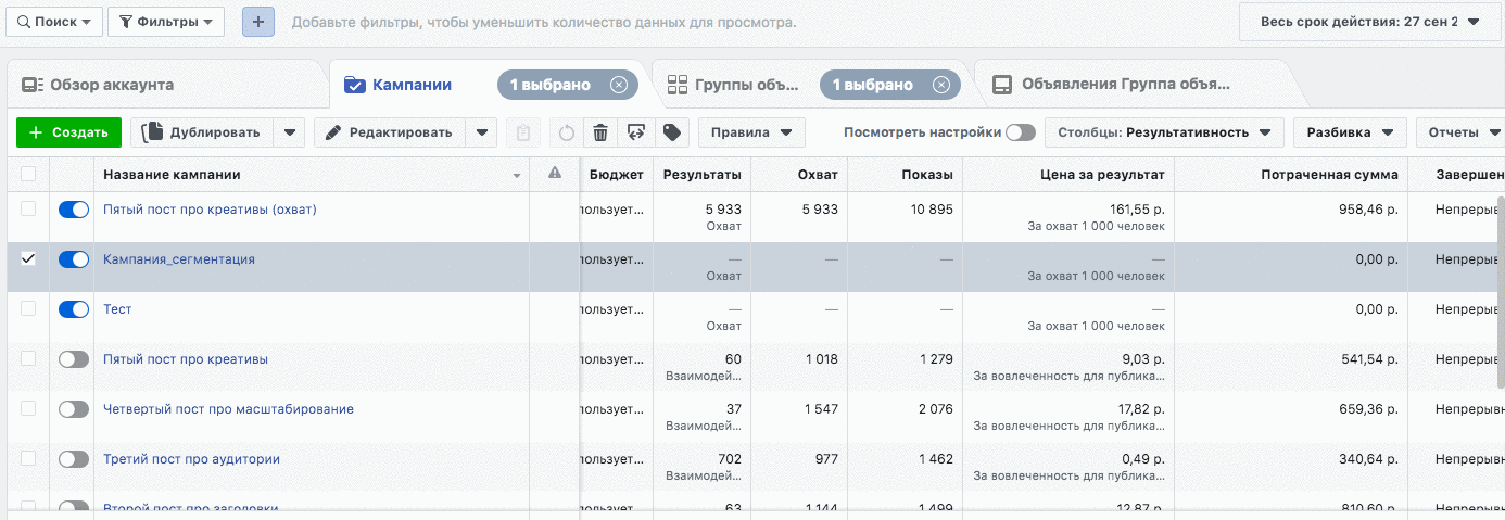 Как и зачем сегментировать рекламу Facebook и Instagram