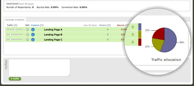 17 сервисов для A/B-тестирования лендинга