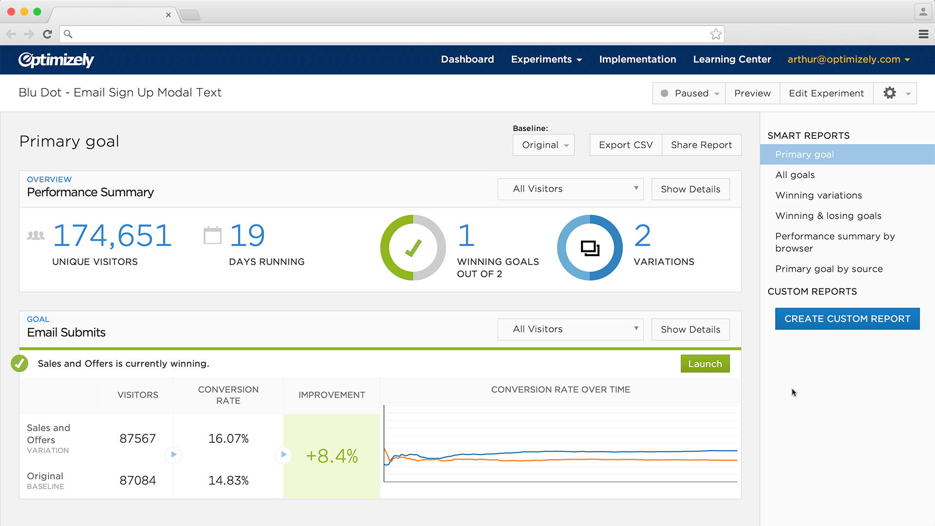 17 сервисов для A/B-тестирования лендинга