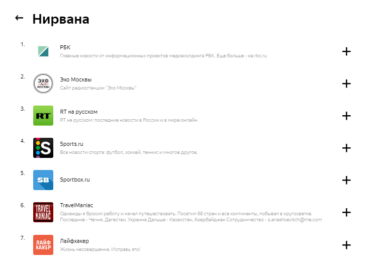 Как стать успешным автором в Дзене: полезная лекция и конспект