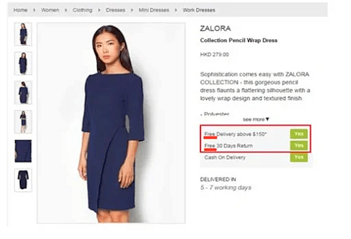 Как увеличить бизнес-показатели: семь кейсов по A/B-тестированию