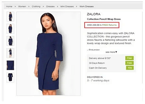 Как увеличить бизнес-показатели: семь кейсов по A/B-тестированию