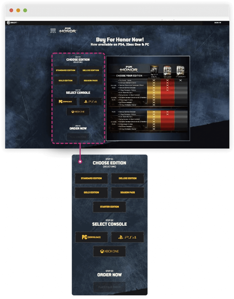 Как увеличить бизнес-показатели: семь кейсов по A/B-тестированию