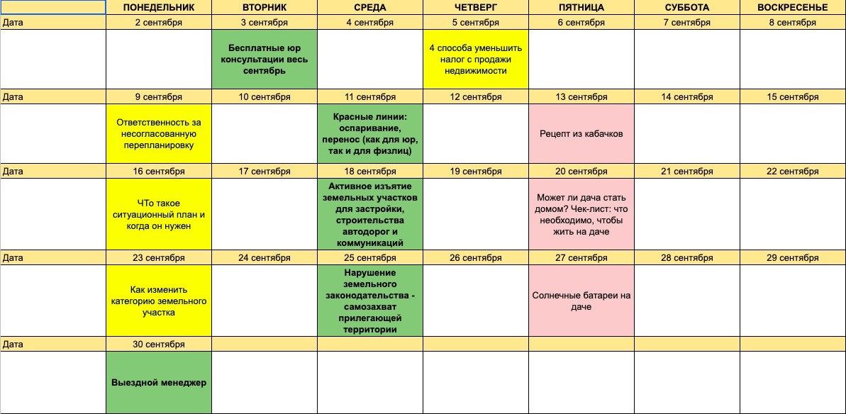 Как составить контент-план: полезные советы для начинающих