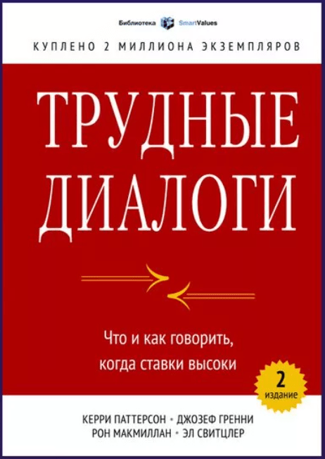 Менеджмент-дайджест: кейсы по повышению лояльности клиентов
