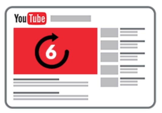 Видеореклама на YouTube: обзор форматов