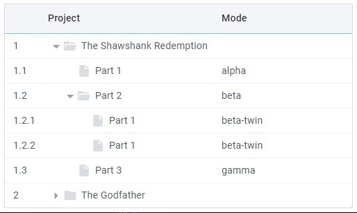 Что такое JavaScript TreeGrid и где его применяют