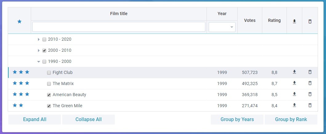 Что такое JavaScript TreeGrid и где его применяют