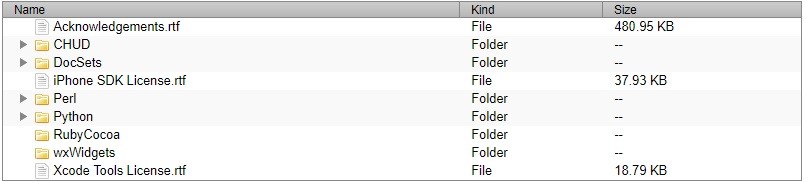Что такое JavaScript TreeGrid и где его применяют