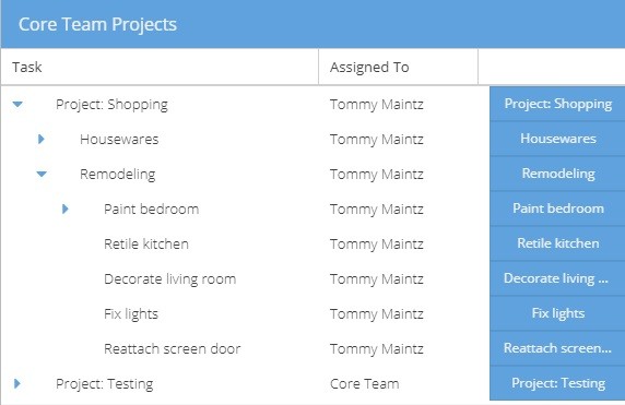 Что такое JavaScript TreeGrid и где его применяют