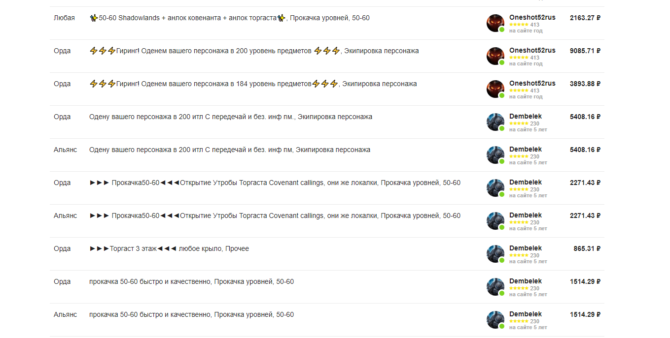 «Нужно больше золота»: как зарабатывать в игровой индустрии