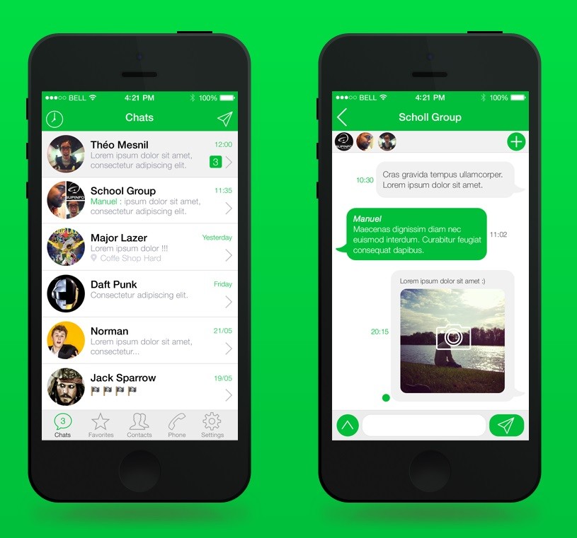 Мировой рынок мобильных приложений: как привлекать и удерживать аудиторию