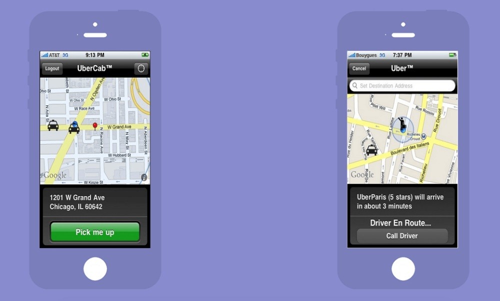 Мировой рынок мобильных приложений: как привлекать и удерживать аудиторию