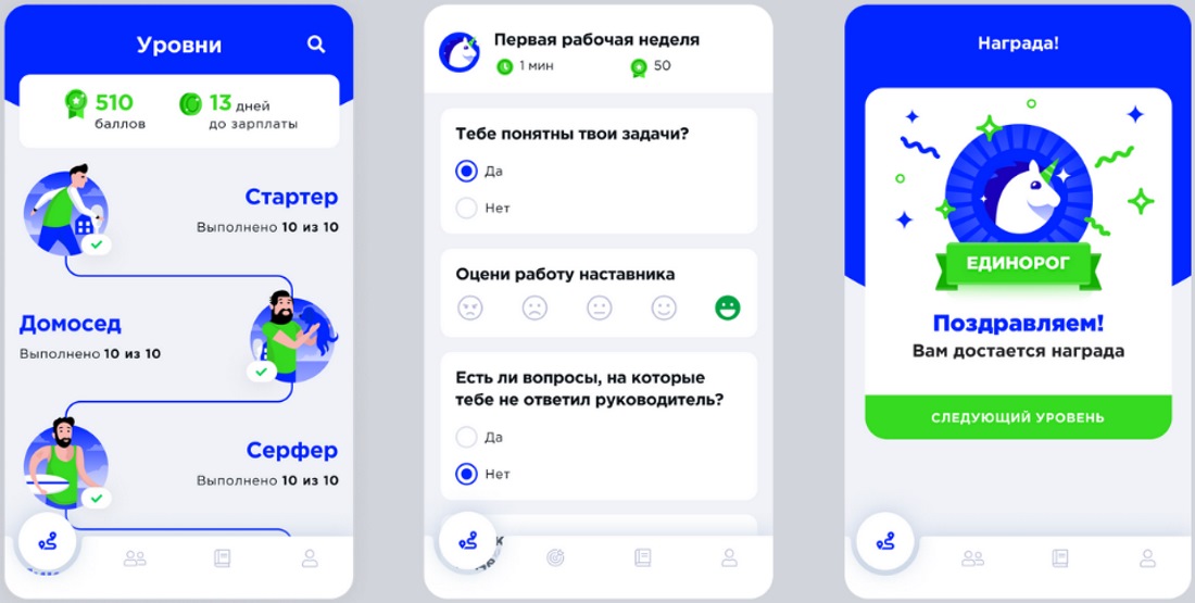 Основные кризисные тренды и задачи корпоративного образования в 2022 году