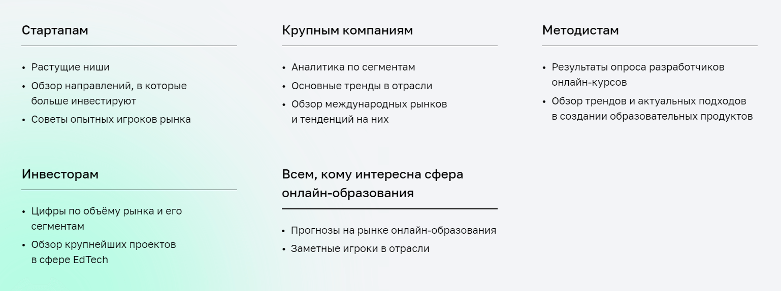 Исследование российского рынка онлайн-образования: построение EdTech-экосистем, усиление роли государства, выход на международный рынок