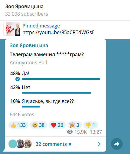 Продвижение в Telegram: аудитория, особенности контента, рекламные форматы