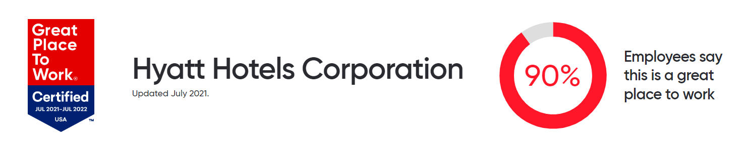 Как удержать ценных сотрудников без повышения зарплаты и больших расходов