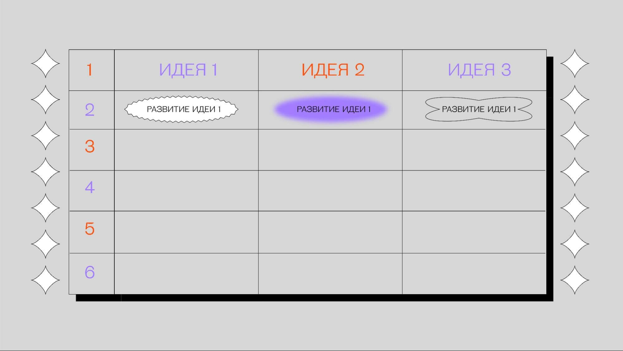 Как развивать креативное мышление: опыт агентства ENDY