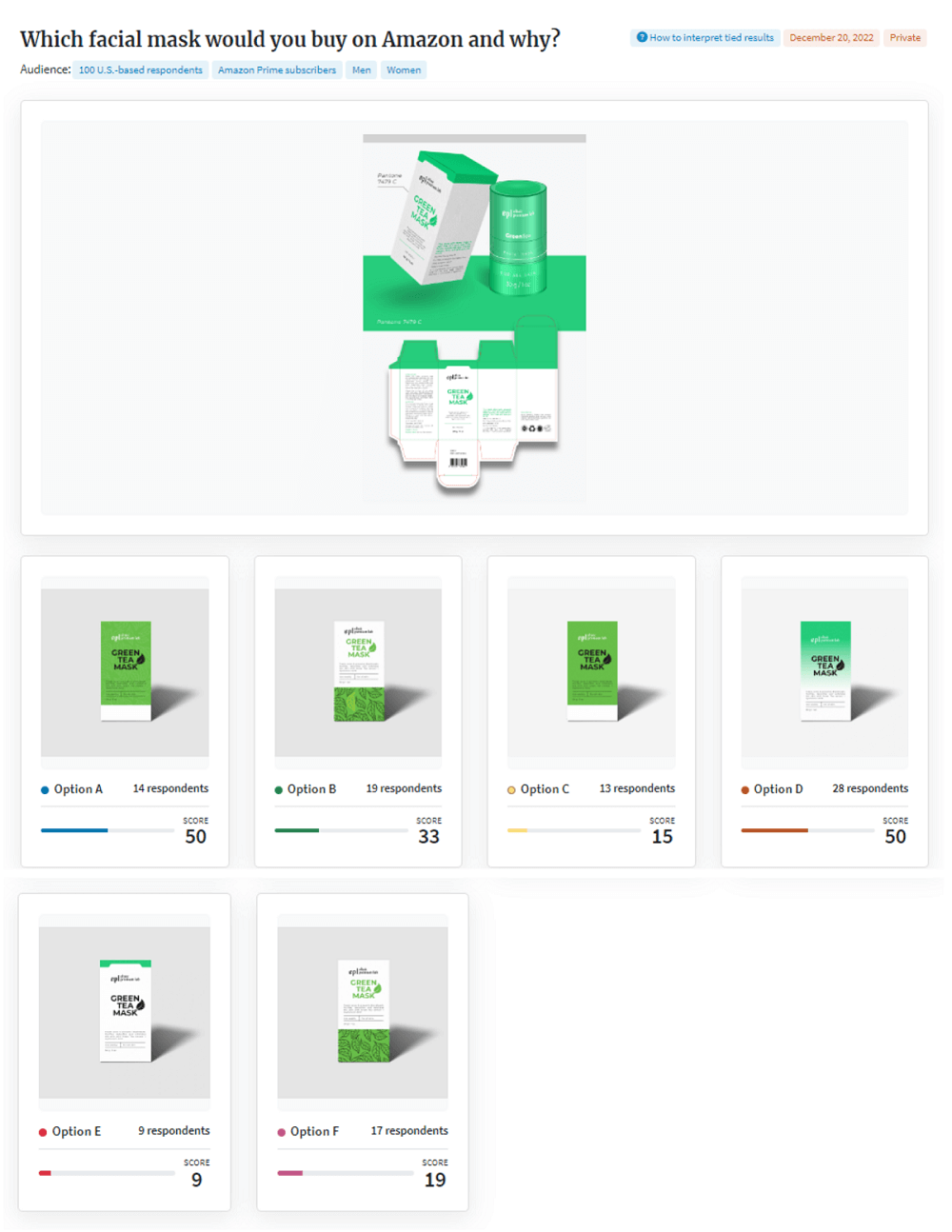 Как предпринимателю выйти на зарубежные рынки с минимальными рисками