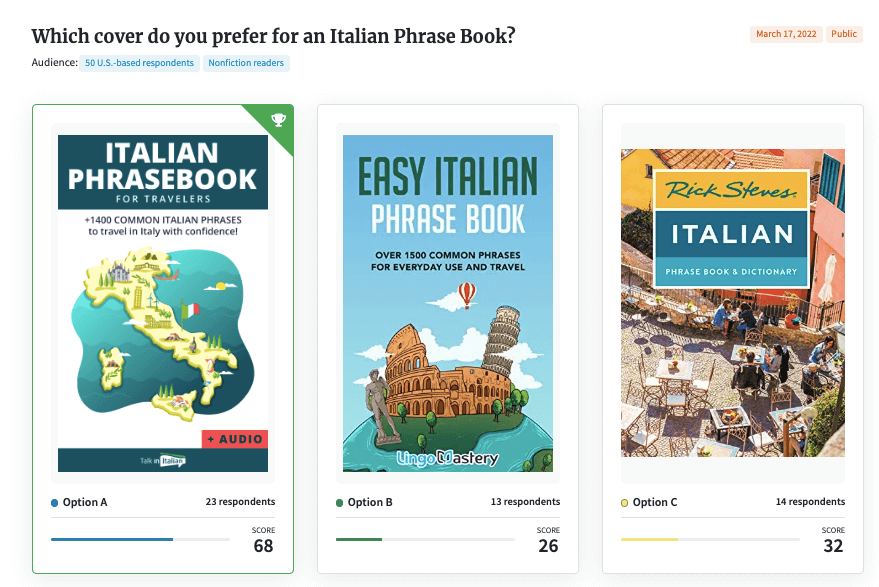 Как предпринимателю выйти на зарубежные рынки с минимальными рисками