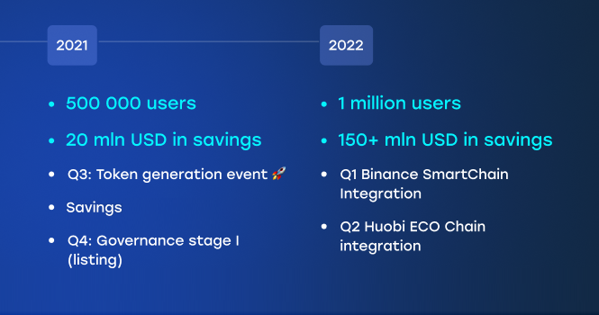 Кто такой продакт-менеджер и как им стать