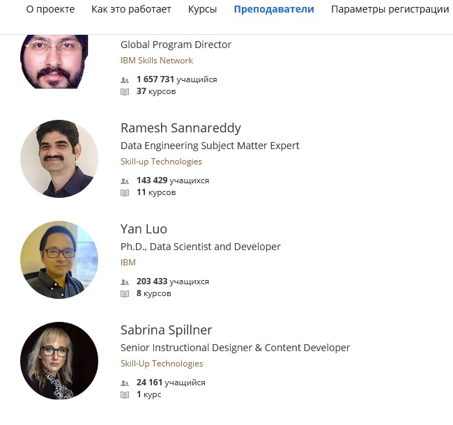 Кто такой ETL-разработчик и как им стать