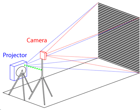 Data Science-дайджест №8: главные статьи месяца