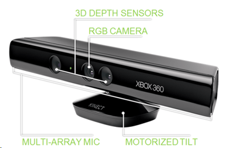 Data Science-дайджест №8: главные статьи месяца