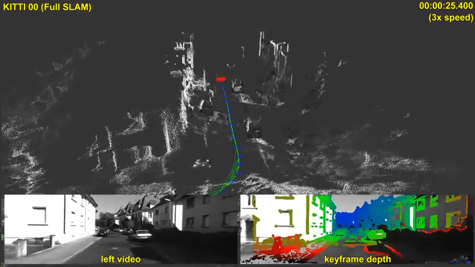 Data Science-дайджест №8: главные статьи месяца