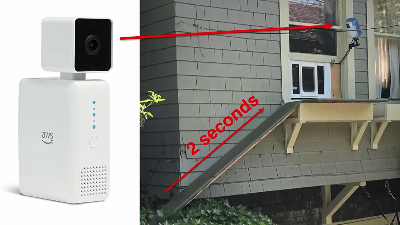 Data Science-дайджест №8: главные статьи месяца